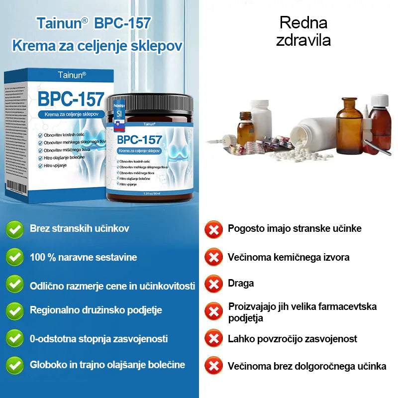 🏆 | Zadnji dan akcije – 80 % POPUST | Twisma® BPC-157 krema za regeneracijo sklepov 🦴 Pomaga pri artritisu, nevropatiji, revmatizmu, športnih poškodbah in drugih težavah 🦵