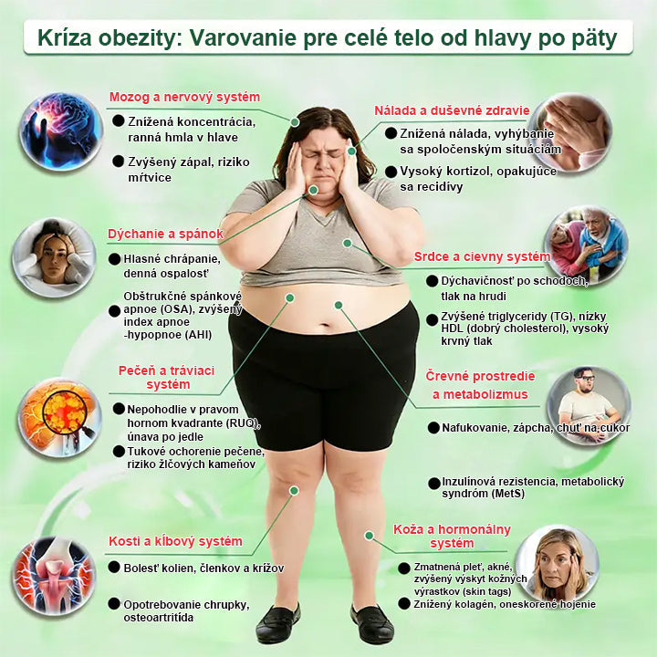 🇸🇰 Auravie® Moringa 10-v-1 Metabolický tvarujúci krém 🌸 | Transdermálna náplasť na podporu regulácie telesnej hmotnosti | Kontrola apetítu 🍽️ | Podpora spaľovania tukov 🔥 | Formovanie a spevnenie tela ✨