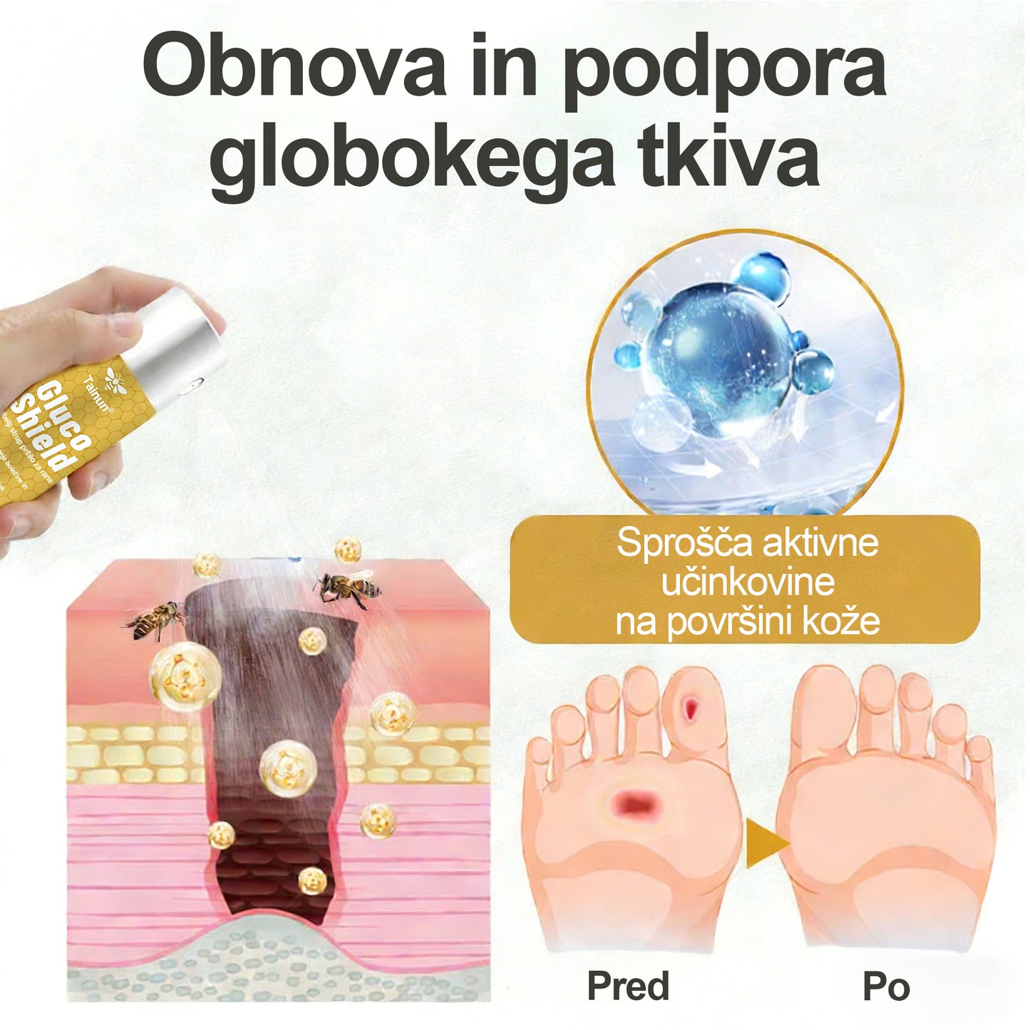 🏆 Najbolj prodajano 🔥 | Tainun® GlucoShield Čebelji strup pršilo za nego ran 🎉 Posebni časovno omejeni popust – ne zamudite!
