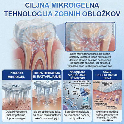 Guxar® Tideglusib Oralni Trakovi 🦷 – Aktivacija matičnih celic🧬, regeneracija dentina💎, krepitev sklenine⚡, beljenje zob✨, zmanjšanje občutljivosti💧, mikronadliki serum za zobe in dlesni💖, nežna vsakodnevna uporaba🌿