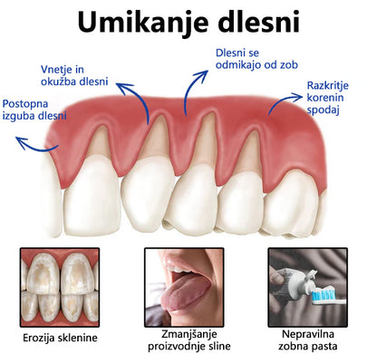 🌟 Twisma® VioCore Propolis zobna pasta 🦷 Olajšanje zobobola v 3 dneh · 7-dnevna obnova dlesni · Preprečevanje parodontalne bolezni · Popolna kombinacija čebeljega strupa in naravnih mineralov 🌟