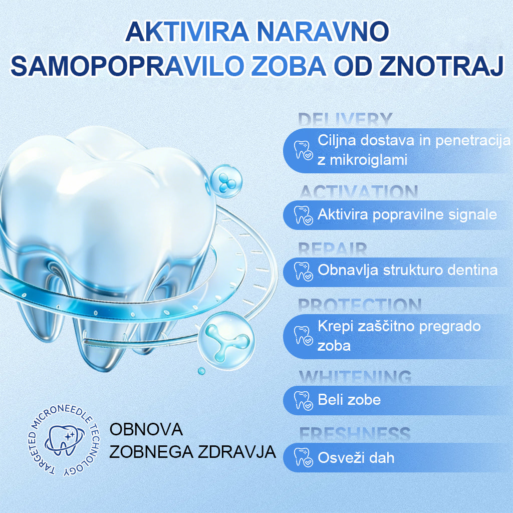 Guxar® Tideglusib Oralni Trakovi 🦷 – Aktivacija matičnih celic🧬, regeneracija dentina💎, krepitev sklenine⚡, beljenje zob✨, zmanjšanje občutljivosti💧, mikronadliki serum za zobe in dlesni💖, nežna vsakodnevna uporaba🌿