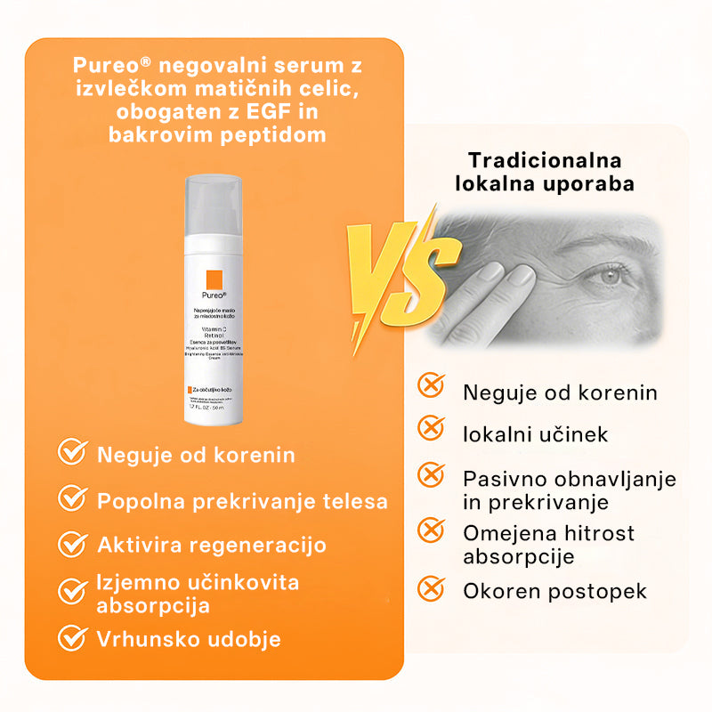 ✨ Pureo® revitalizacijska esenčna krema z matičnimi celicami, EGF in bakrovimi peptidi 💧 Spodbuja regeneracijo kože 🌿 Učvrsti in zgladi kožo ✨ Za bolj mladosten videz 💖