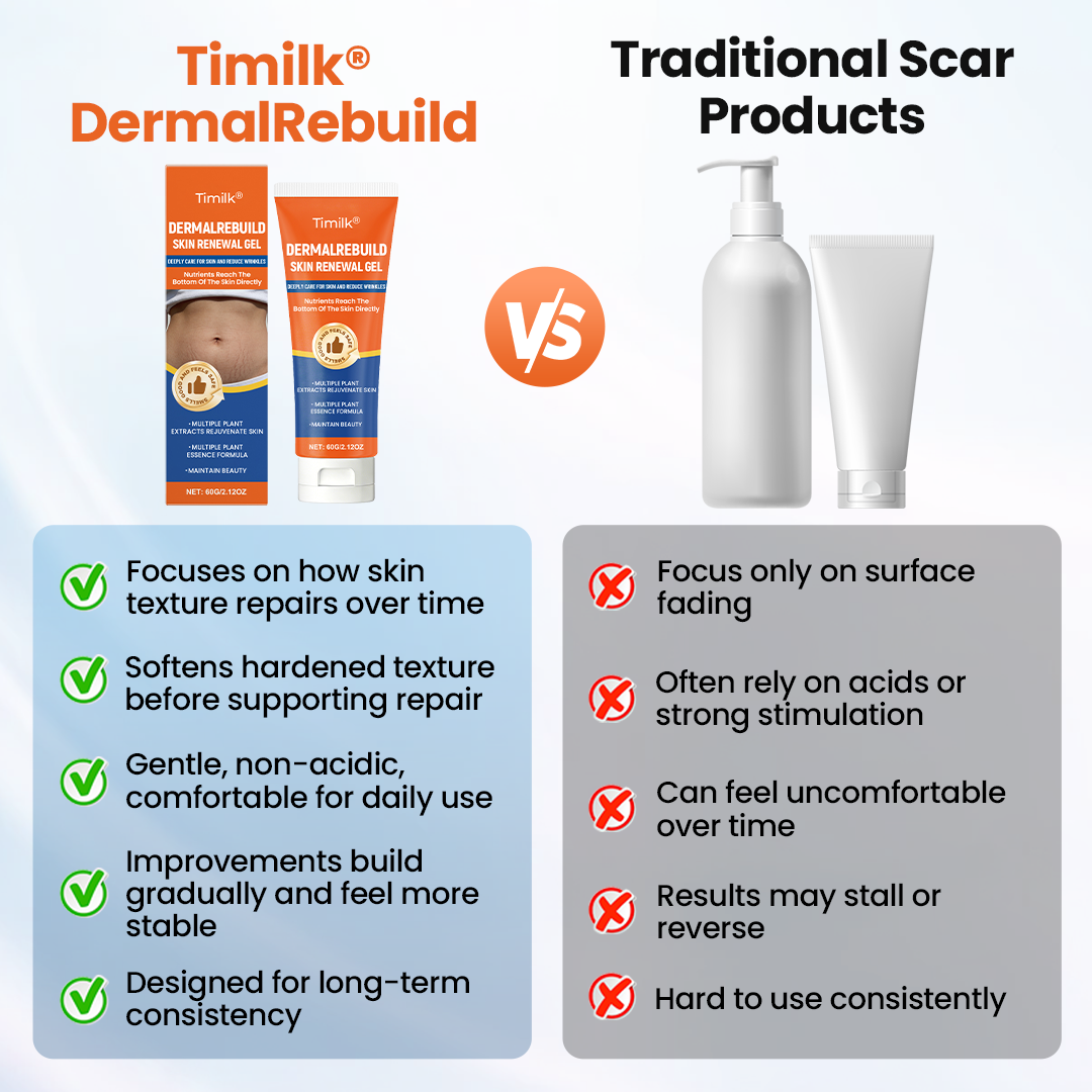 🌟 Vosxu® DermalRebuild Gel za Obnovo Kože – Za Strije, Brazgotine, Akne in Neenakomerno Teksturo | Vidno Bolj Gladka Koža v 7–14 Dneh 💎