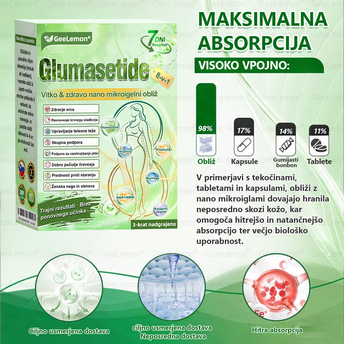 𝐆𝐞𝑒𝐿𝑒𝐦𝐨𝐧® 𝐆𝐥𝐮𝐦𝐚𝐬𝐞𝐭𝐢𝐝𝐞 8 v 1 Hujševalni in zdravju namenjen nano obliž z mikroiglicami 🇸🇮 (Samo enkrat na dan, vidne spremembe že v 7 dneh) ✅