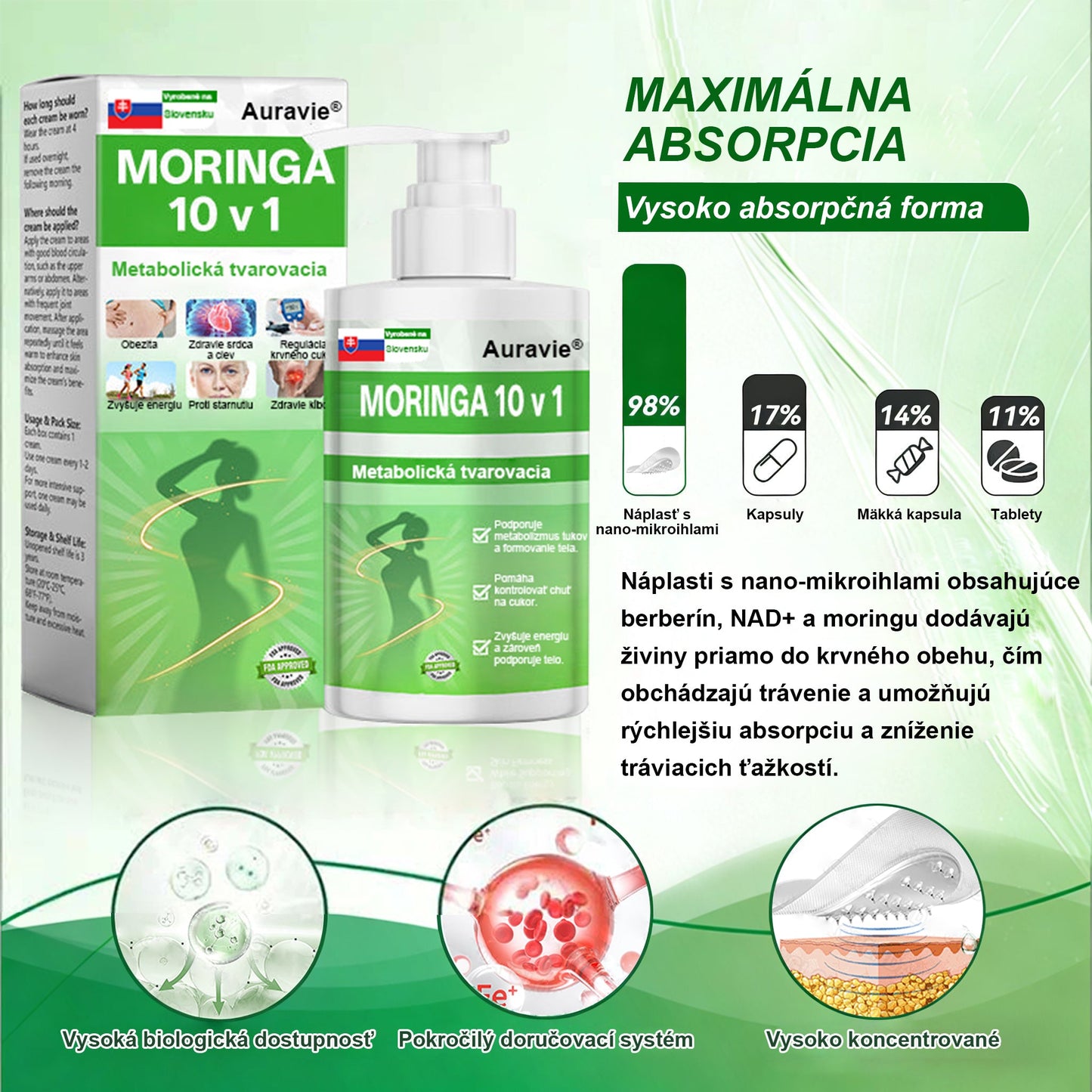 🇸🇰 Auravie® Moringa 10-v-1 Metabolický tvarujúci krém 🌸 | Transdermálna náplasť na podporu regulácie telesnej hmotnosti | Kontrola apetítu 🍽️ | Podpora spaľovania tukov 🔥 | Formovanie a spevnenie tela ✨