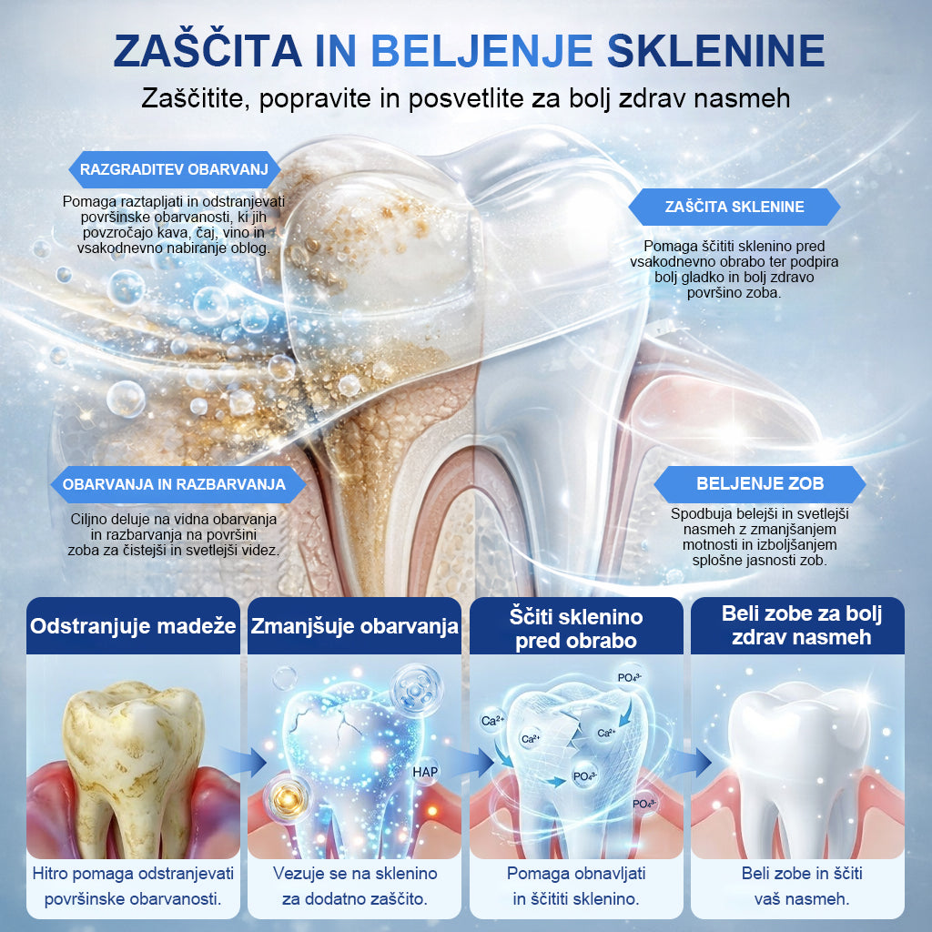 Guxar® Tideglusib Oralni Trakovi 🦷 – Aktivacija matičnih celic🧬, regeneracija dentina💎, krepitev sklenine⚡, beljenje zob✨, zmanjšanje občutljivosti💧, mikronadliki serum za zobe in dlesni💖, nežna vsakodnevna uporaba🌿