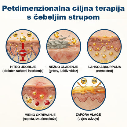 Twisma® Krema s čebeljim strupom za luskavico 🐝 Comfort-first nega kožne bariere za suho, luskasto in srbečo kožo — brez steroidov · nežna · primerna za vsakodnevno uporabo 💧 | Zadnji dan akcije – 80 % POPUST | 🏆 ✨
