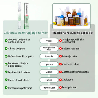 Zelviora® Serum Pen za globinsko nego in obnovo nohtov ✨ Napredna mikro-molekularna formula za obnovo nohtov 💧 Globinsko delovanje ✔️ Podpira zdravo rast nohtov ⏱️ Vidni rezultati v 7–21 dneh 🔥