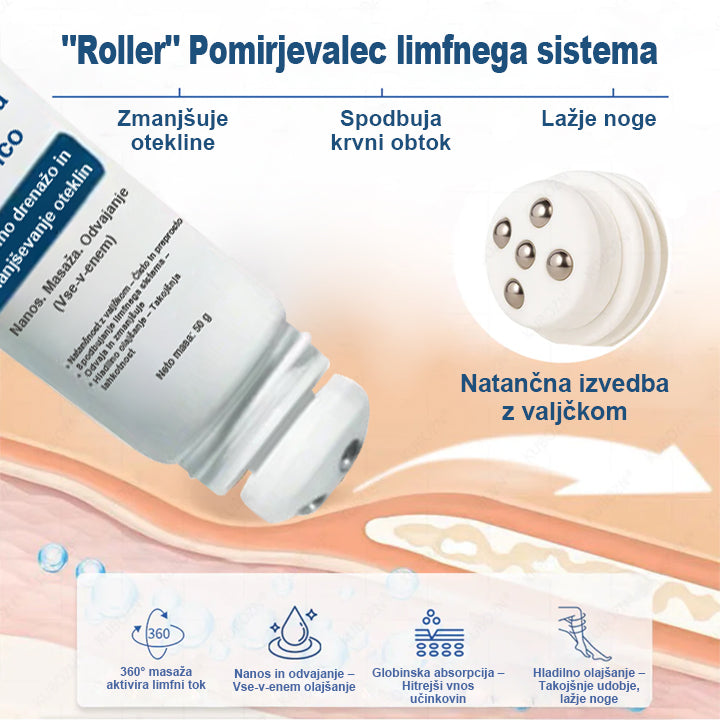 𝑳𝒖𝒙𝒂𝒓® Lymphatic Relief Roll-On – roll-on krema za otekanje nog, podporo limfni drenaži in lajšanje občutka težkih nog z masažno glavo 🌿