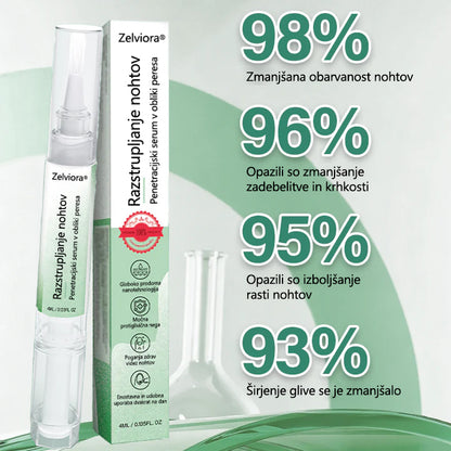Zelviora® Serum Pen za globinsko nego in obnovo nohtov ✨ Napredna mikro-molekularna formula za obnovo nohtov 💧 Globinsko delovanje ✔️ Podpira zdravo rast nohtov ⏱️ Vidni rezultati v 7–21 dneh 🔥