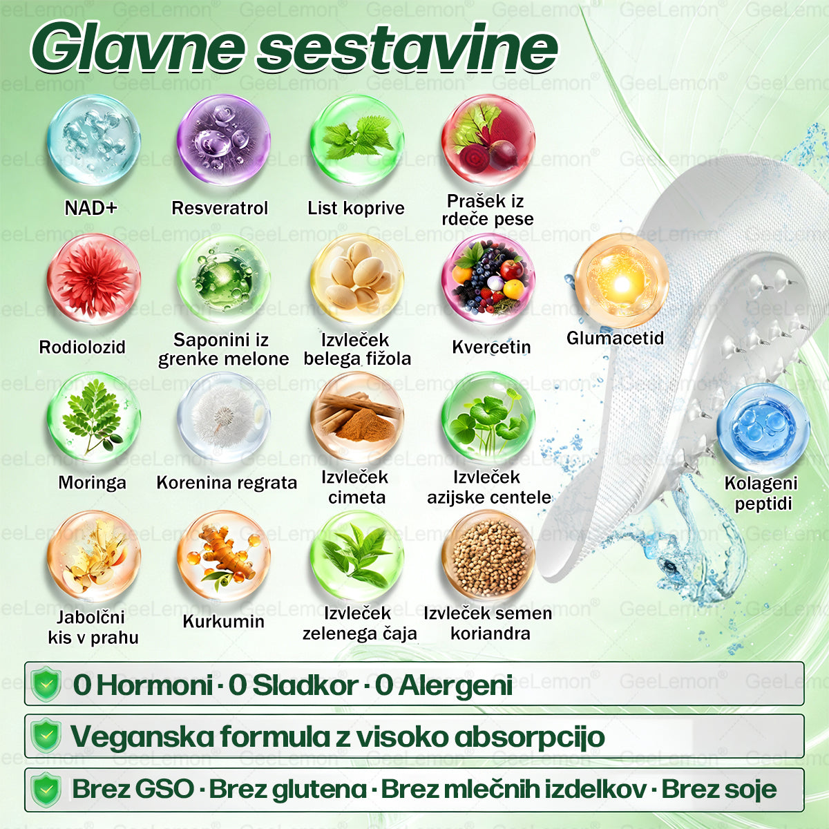 𝐆𝐞𝑒𝐿𝑒𝐦𝐨𝐧® 𝐆𝐥𝐮𝐦𝐚𝐬𝐞𝐭𝐢𝐝𝐞 8 v 1 Hujševalni in zdravju namenjen nano obliž z mikroiglicami 🇸🇮 (Samo enkrat na dan, vidne spremembe že v 7 dneh) ✅