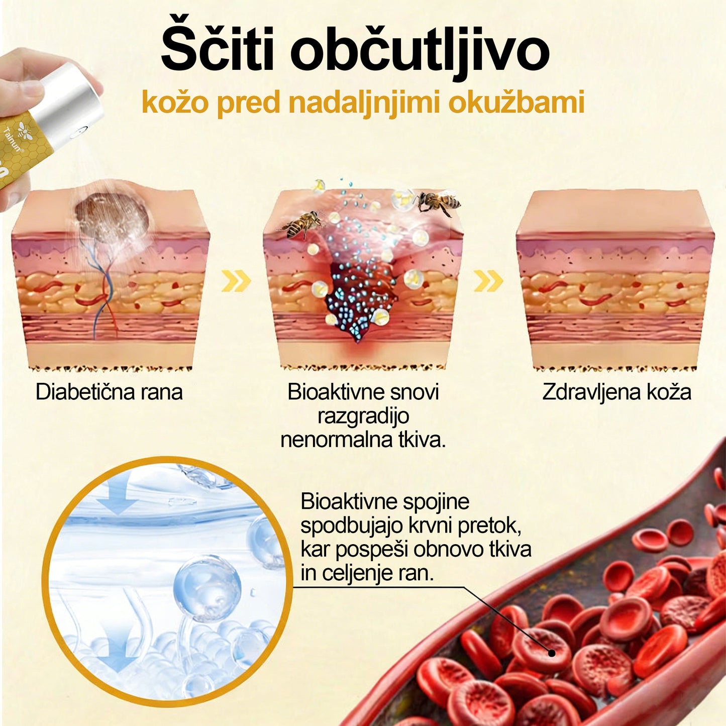 🏆 Najbolj prodajano 🔥 | Tainun® GlucoShield Čebelji strup pršilo za nego ran 🎉 Posebni časovno omejeni popust – ne zamudite!