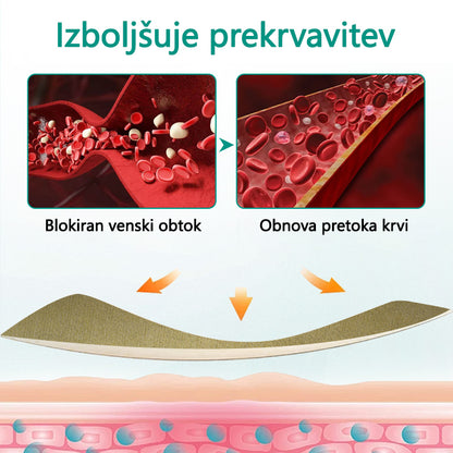 Tainun® LegRenew obliž za krčne žile izboljša zdravje ven in odpravi krčne žile – brez operacije