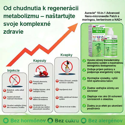 🇸🇰 Auravie® Moringa 10-v-1 Metabolický tvarujúci krém 🌸 | Transdermálna náplasť na podporu regulácie telesnej hmotnosti | Kontrola apetítu 🍽️ | Podpora spaľovania tukov 🔥 | Formovanie a spevnenie tela ✨