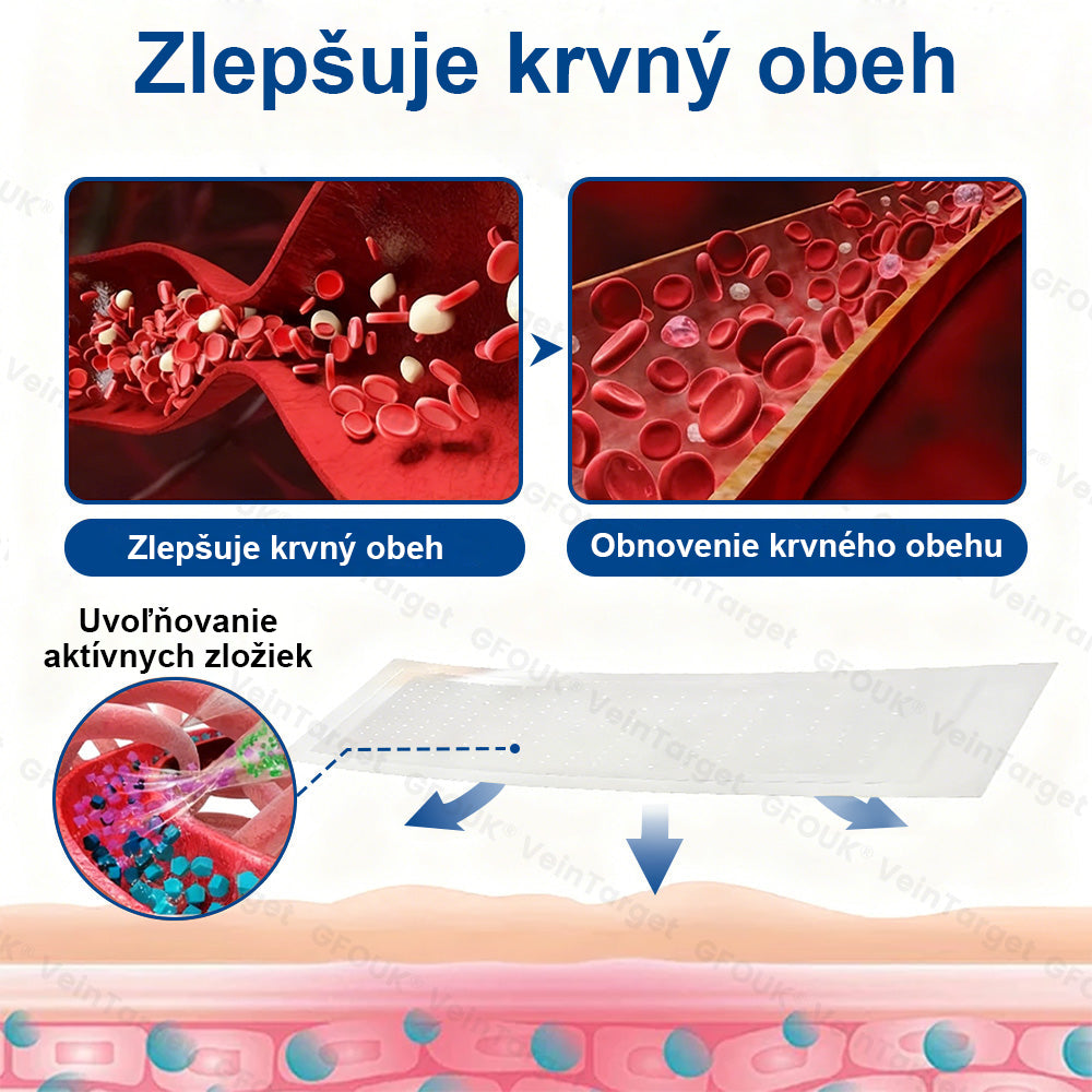 ✨ Twisma® VeinTarget: Napreden transdermalni sistem za zdravljenje kronične venske insuficience 🌿  Prvi EU-certificiran 🇪🇺 in GMP-certificiran ⚕️ alpski zeliščni mikroigelni obliž. Klinično dokazana 96-odstotna uspešnost 📊 Vidni rezultati v 7–14 dneh 🔥🔥