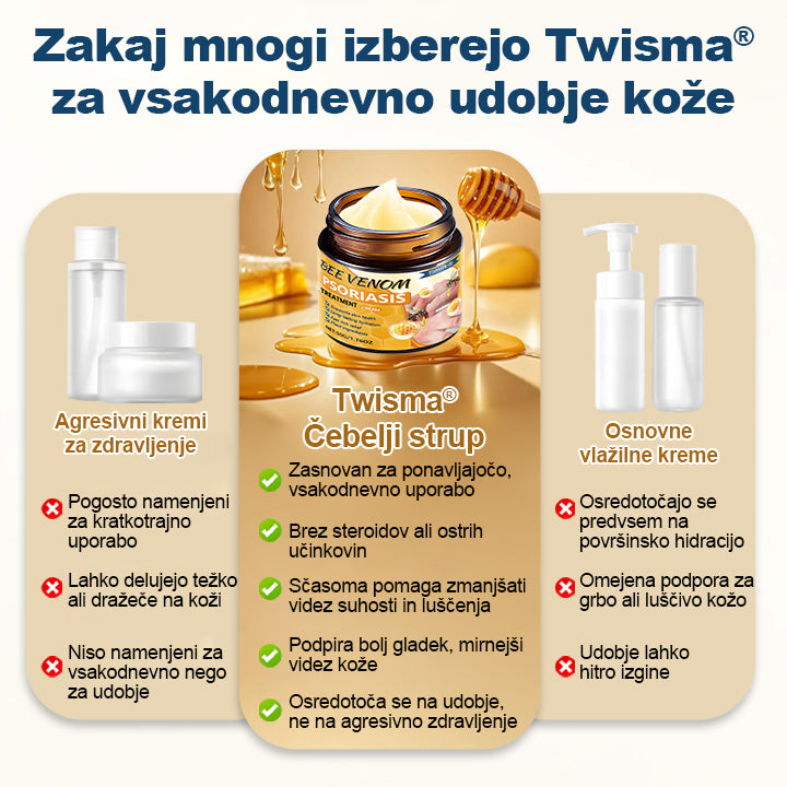 Twisma® Krema s čebeljim strupom za luskavico 🐝 Comfort-first nega kožne bariere za suho, luskasto in srbečo kožo — brez steroidov · nežna · primerna za vsakodnevno uporabo 💧 | Zadnji dan akcije – 80 % POPUST | 🏆 ✨