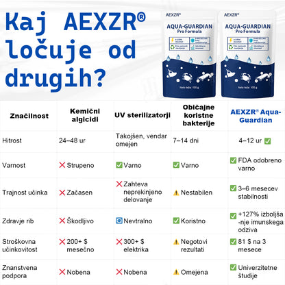 ✨ AgroVitae® odstranjevalec alg — napredna rešitev z dvojnim delovanjem, ki pomaga hitro odstraniti alge in ponovno vzpostaviti popolno ravnovesje vode 🧬🐟💧