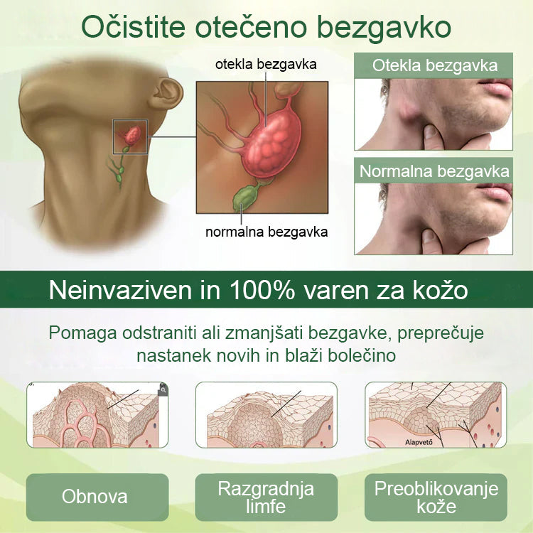 Poslovite se od otečenih, bolečih nog – Healrize® FluidEase Professional Krema za cirkulacijo nog prinaša pravo olajšanje! 🦵