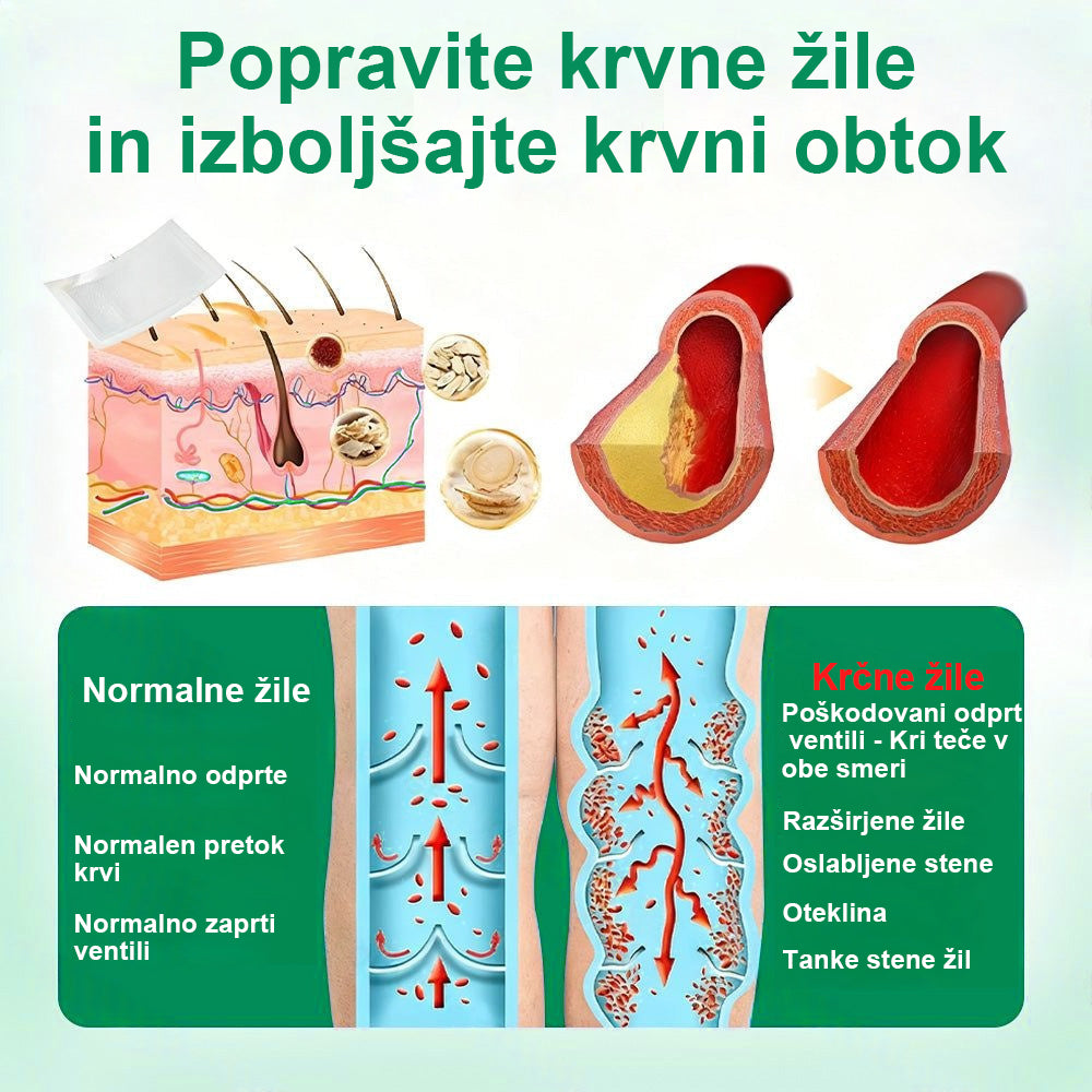 Posebna ponudba: do 70 % popusta! 🎁 Twisma® VeinTarget – napredni mikroobliž za krčne žile 🔥 96 % klinično dokazana učinkovitost ⚡ Vidni rezultati že v 7–14 dneh 🌿 Nežen podporni učinek za lažje in sproščene noge 🦵💪