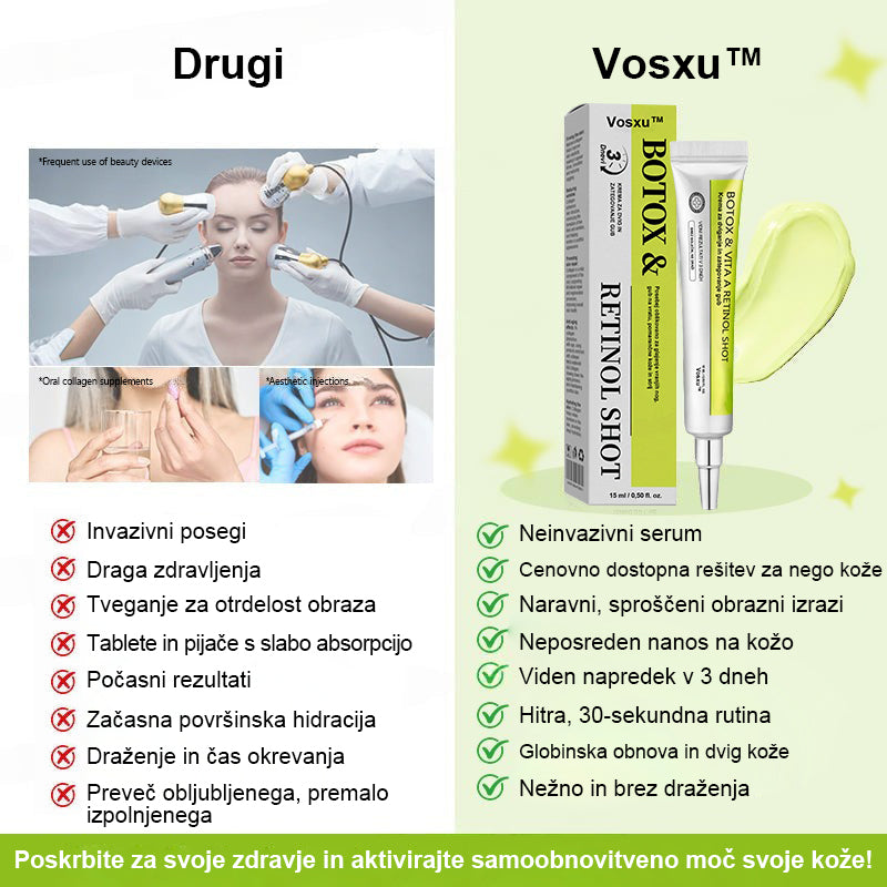 Vosxu™ Botox & Vita-A Retinol Shot serum za lifting gub ✨ – 💉 Mikro-Iglice | 💪 Peptidi z Učinkom Botoksa | 🌿 Retinol | ⚡ Vidni Rezultati v 3 Dneh