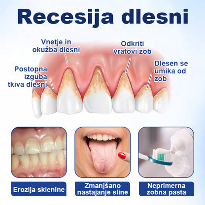 🌿🐝 Gingiora® Oral Heal Drops – naravne kapljice za nego dlesni in ustne votline | Za občutljive, razdražene in krvaveče dlesni ✨🦷