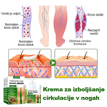 Poslovite se od otečenih, bolečih nog – Healrize® FluidEase Professional Krema za cirkulacijo nog prinaša pravo olajšanje! 🦵
