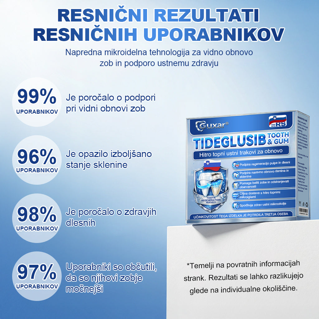 Guxar® Tideglusib Oralni Trakovi 🦷 – Aktivacija matičnih celic🧬, regeneracija dentina💎, krepitev sklenine⚡, beljenje zob✨, zmanjšanje občutljivosti💧, mikronadliki serum za zobe in dlesni💖, nežna vsakodnevna uporaba🌿