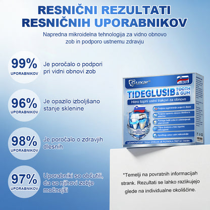 Guxar® Tideglusib Oralni Trakovi 🦷 – Aktivacija matičnih celic🧬, regeneracija dentina💎, krepitev sklenine⚡, beljenje zob✨, zmanjšanje občutljivosti💧, mikronadliki serum za zobe in dlesni💖, nežna vsakodnevna uporaba🌿