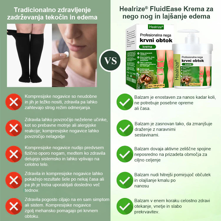 Poslovite se od otečenih, bolečih nog – Healrize® FluidEase Professional Krema za cirkulacijo nog prinaša pravo olajšanje! 🦵