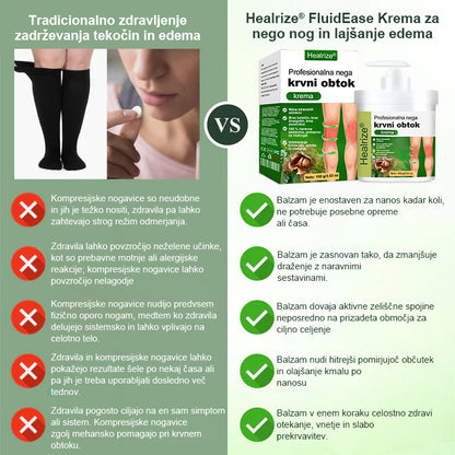Poslovite se od otečenih, bolečih nog – Healrize® FluidEase Professional Krema za cirkulacijo nog prinaša pravo olajšanje! 🦵