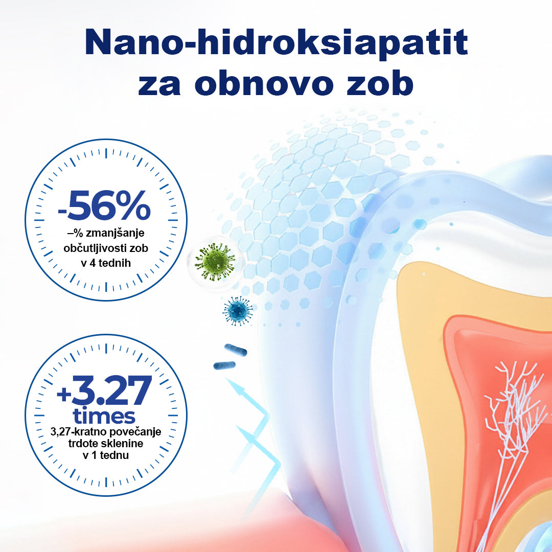 🌿🐝 Gingiora® Oral Heal Drops – naravne kapljice za nego dlesni in ustne votline | Za občutljive, razdražene in krvaveče dlesni ✨🦷