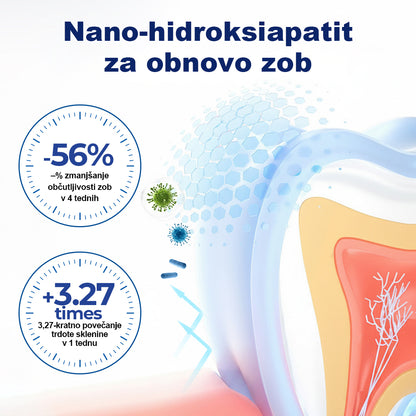 🌿🐝 Gingiora® Oral Heal Drops – naravne kapljice za nego dlesni in ustne votline | Za občutljive, razdražene in krvaveče dlesni ✨🦷